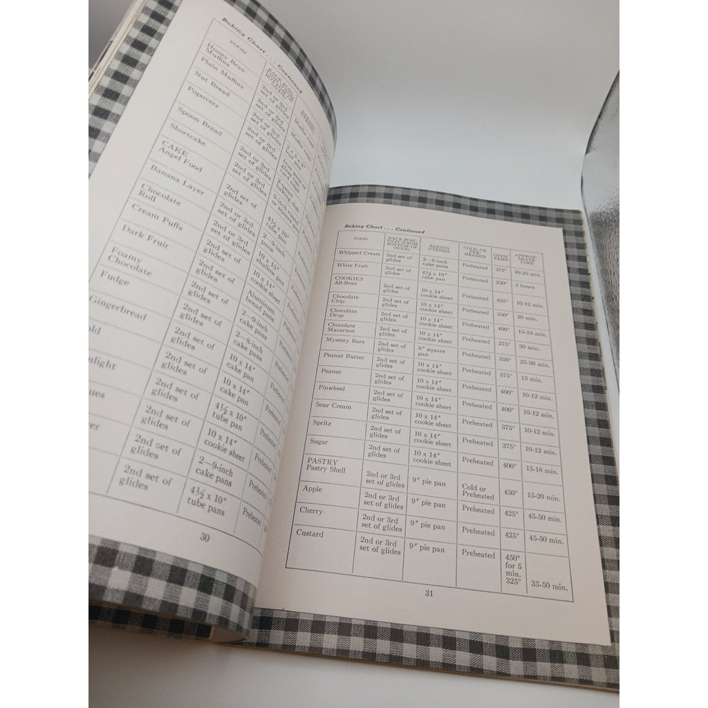 Vintage Westinghouse Electric Range Cookbook 1947 Recipes Manual