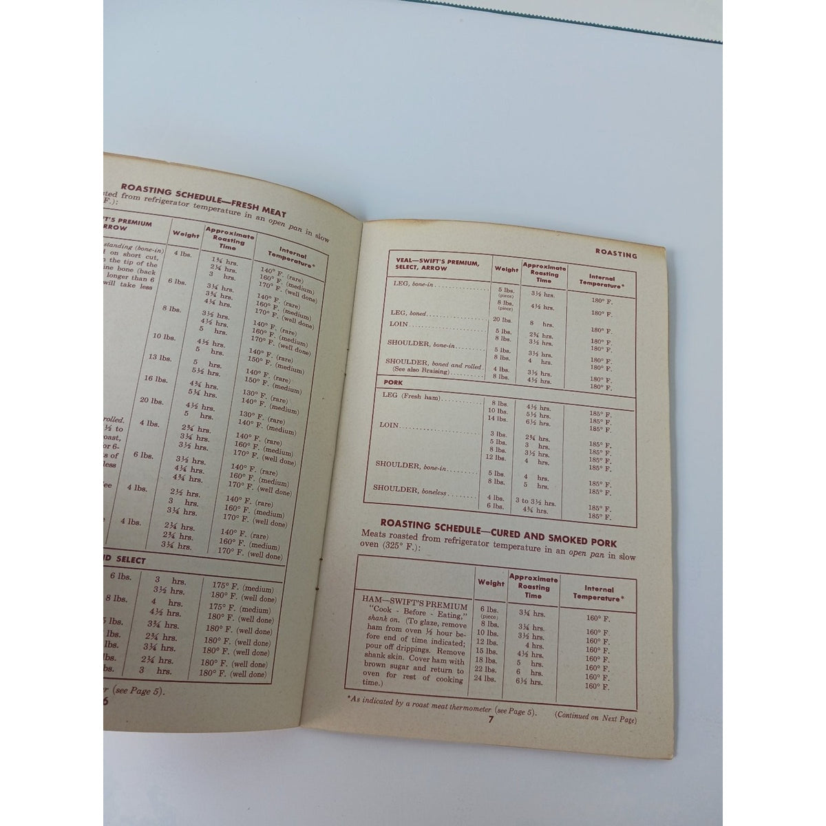 Vintage Martha Logan's MEAT Handi-Book Swift & Company 1940s 1950s Cookbooklet