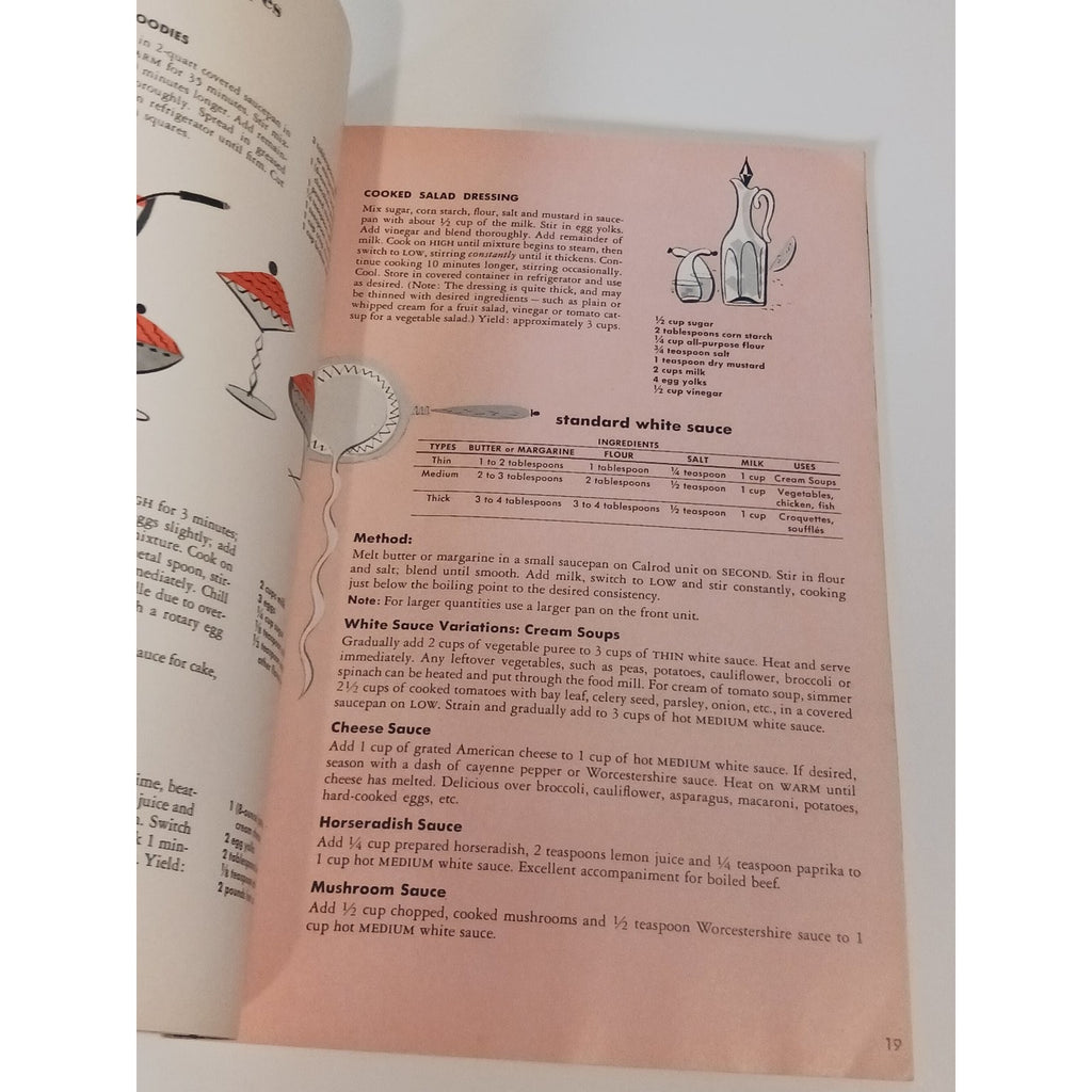 1954 Hotpoint Electric Range Manual Cookbook Vintage Mid-Century Appliance
