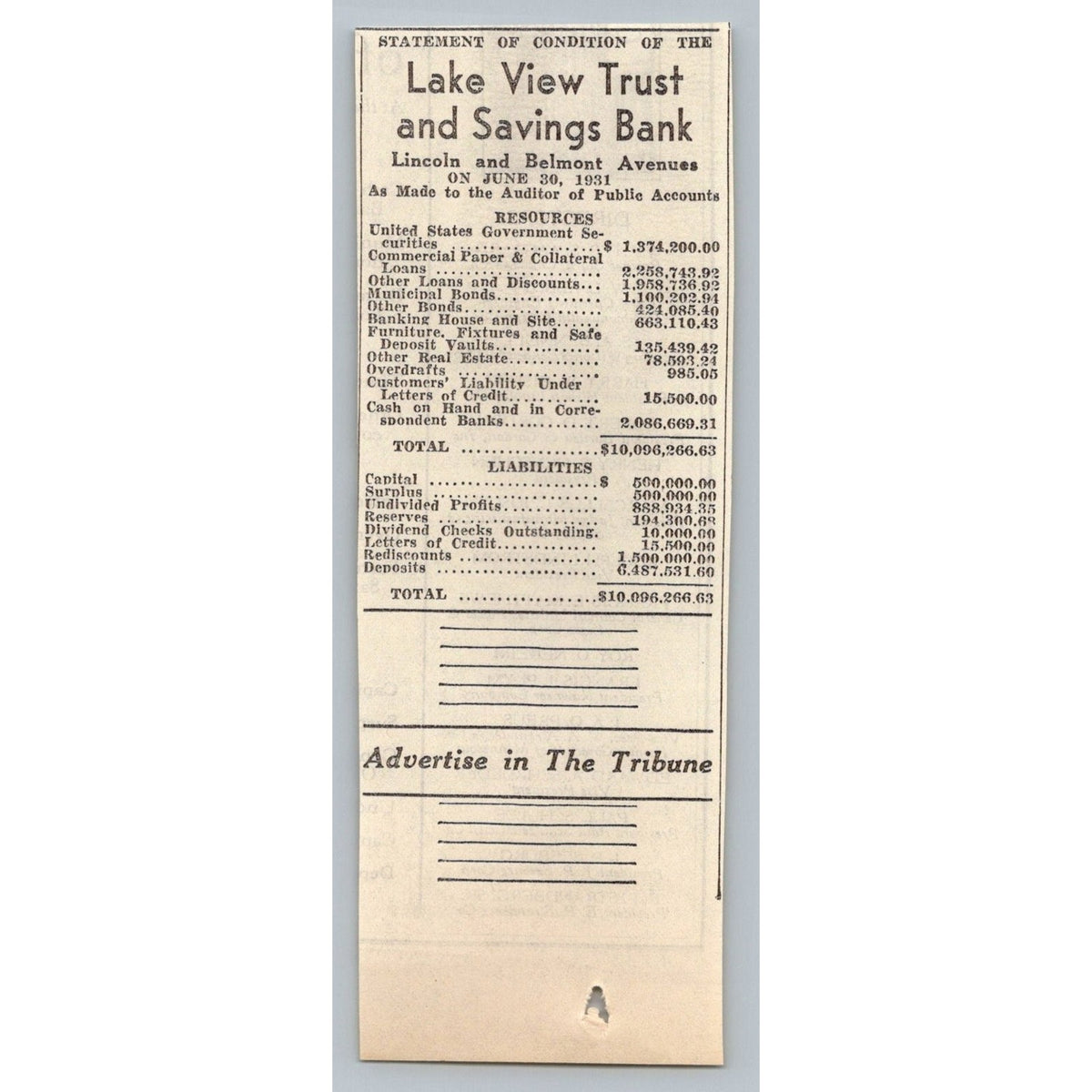 1931 Lake View Trust & Savings Bank Chicago Financial Statement Ephemera Ad