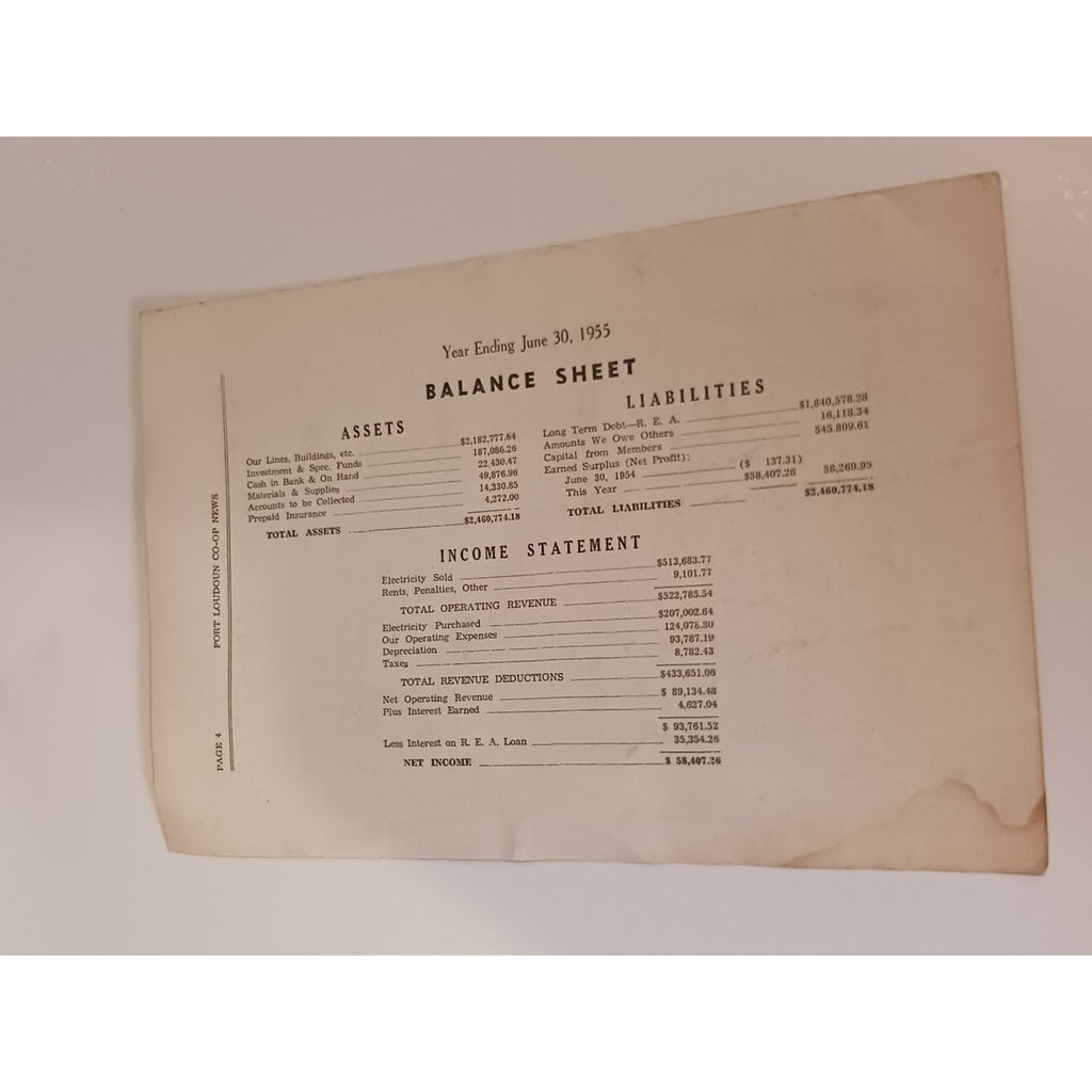 1955 Fort Loudoun Co op News Annual Meeting Program Madisonville TN Ephemera