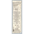 1933 Chicago Stevens Building Restaurant Dinner Menu Fried Chicken Print Ad