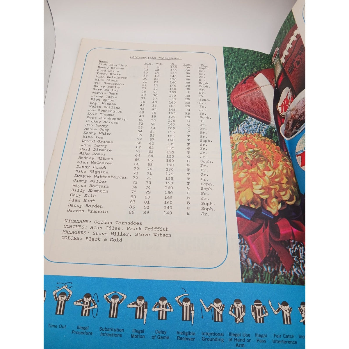 Madisonville High School 1976 Football Program Tennessee Wildcats Tornadoes