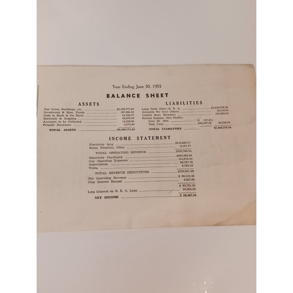 1955 Fort Loudoun Co op News Annual Meeting Program Madisonville TN Ephemera