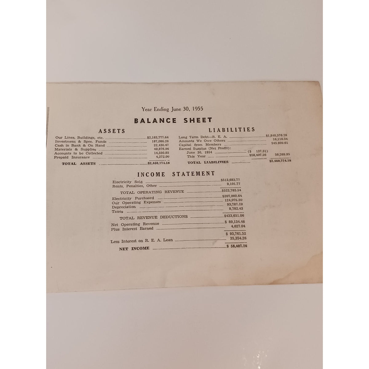 1955 Fort Loudoun Co op News Annual Meeting Program Madisonville TN Ephemera