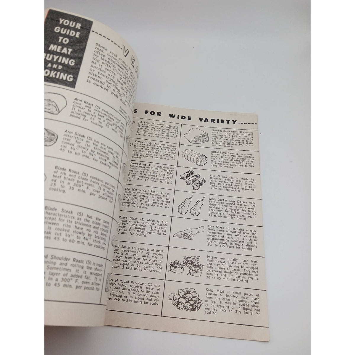 Vintage 1952 Meat Recipes You'll Talk About Booklet National Live Stock Board