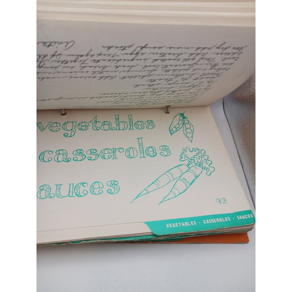 Buon Appetito Cook Book Mt Carmel School Guild 1960 Vtg Community Cookbook Ill