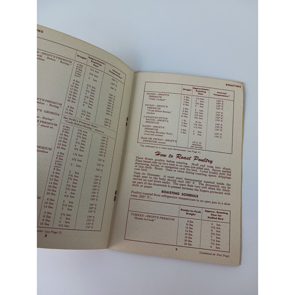 Vintage Martha Logan's MEAT Handi-Book Swift & Company 1940s 1950s Cookbooklet